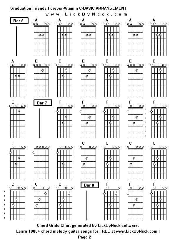 Chord Grids Chart of chord melody fingerstyle guitar song-Graduation Friends Forever-Vitamin C-BASIC ARRANGEMENT,generated by LickByNeck software.